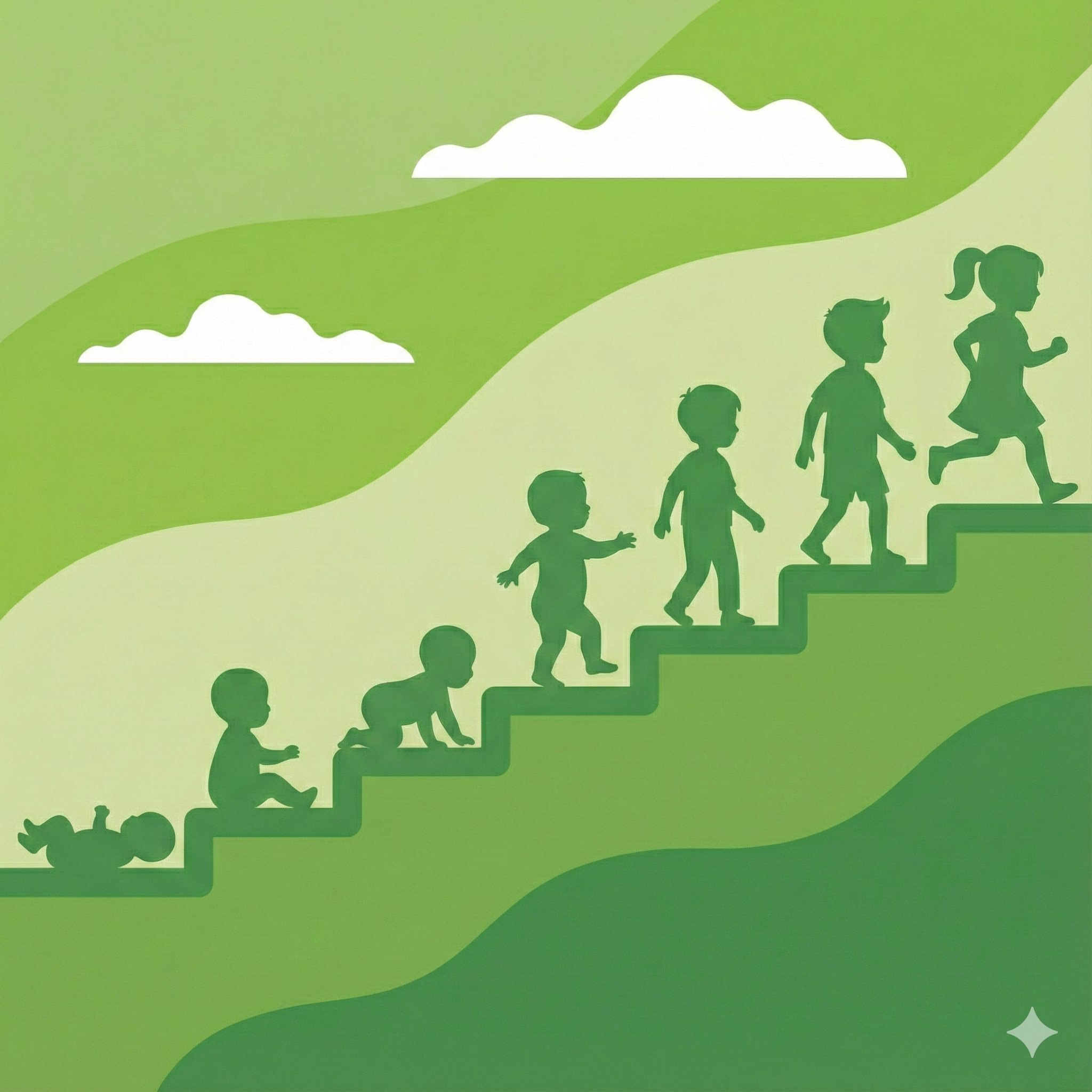 우리 아이 움직임 스캐너