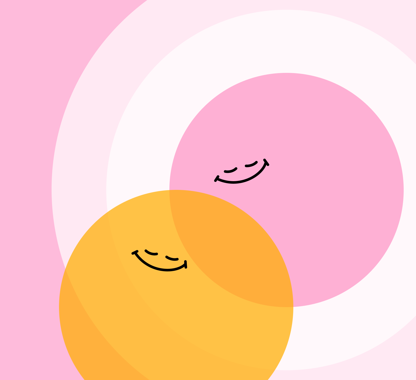 상호작용 팀워크 진단